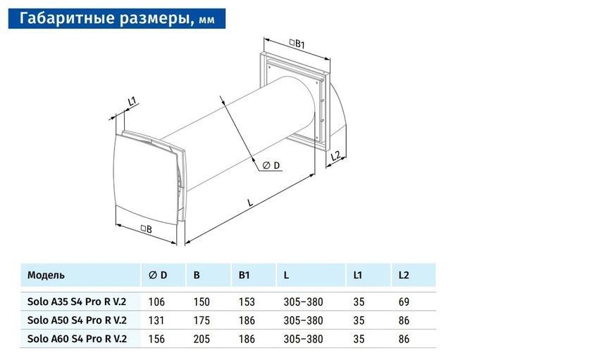 Blauberg Solo A50 S4 Pro R V.2  Рекуператор тепла foto